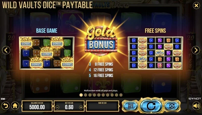 Wild Vaults Dice – paplašinošais Wild Dice uz ruļļa