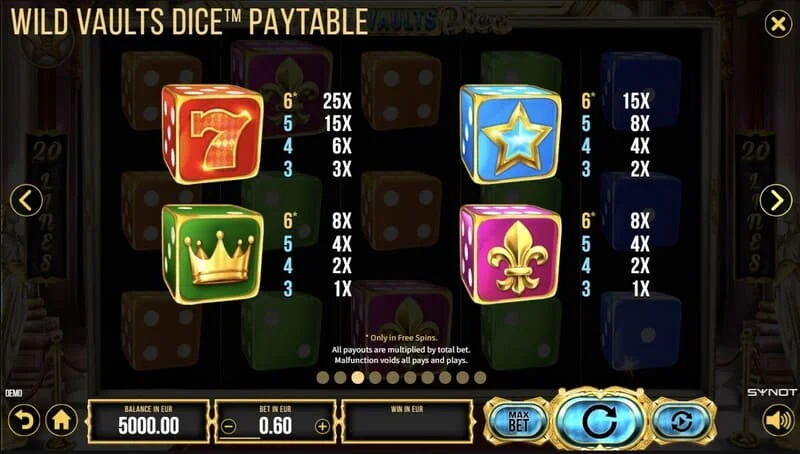Wild Vaults Dice – 6x3 režģis bonusa raundā ar lavīnu